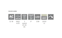Bavaro Takfläkt 112cm Vit Med LED-Lampa